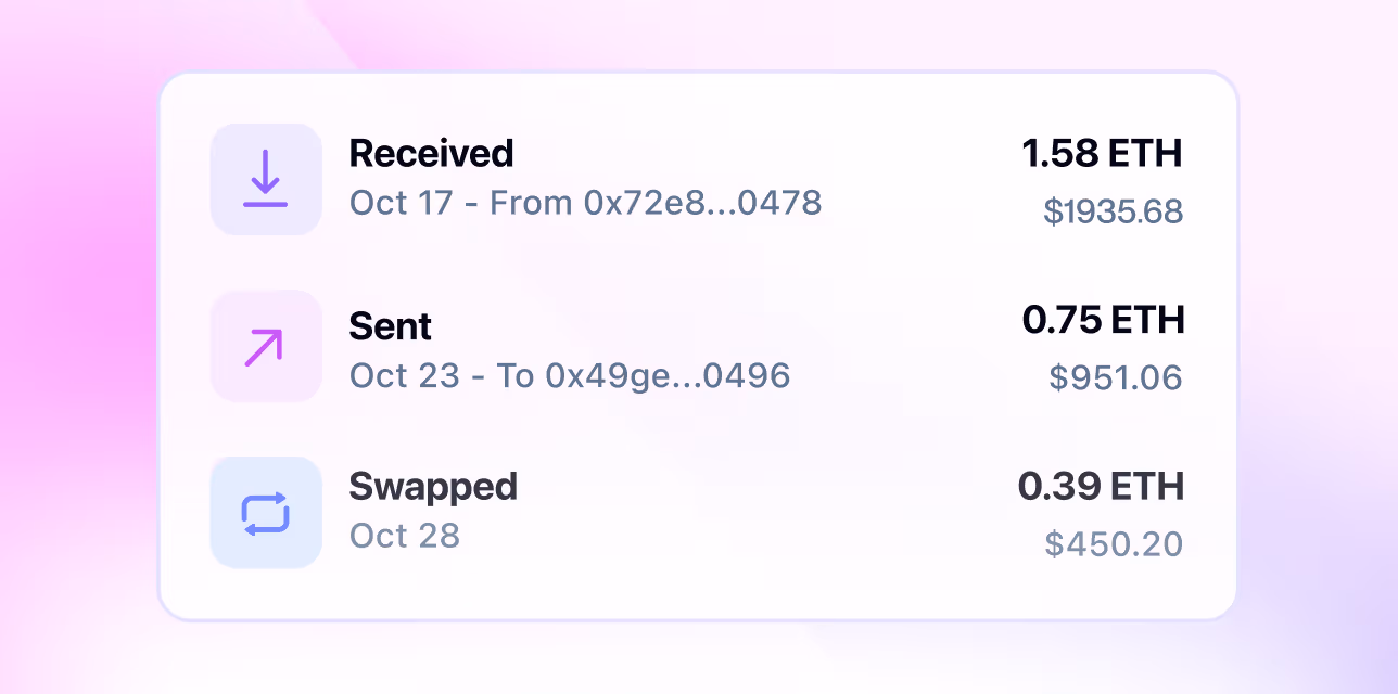 Transfers API