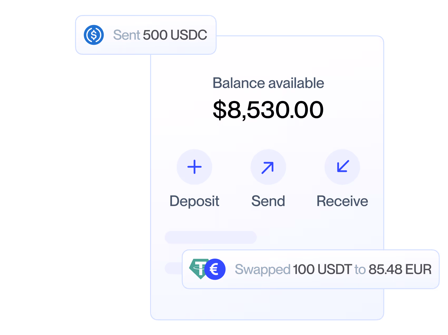 payments