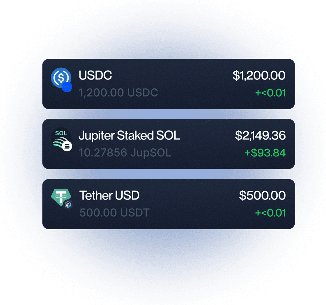 Portfolio changes